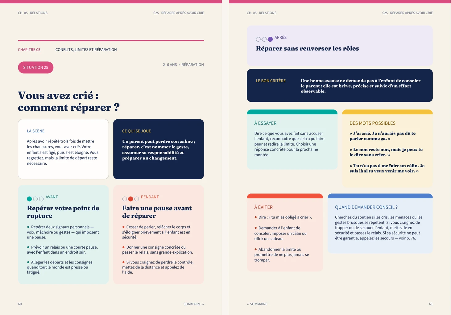 Double page du guide Quand ça coince intitulée Vous avez crié : comment réparer ?